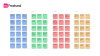 UserTesting and InVision affinity mapping template